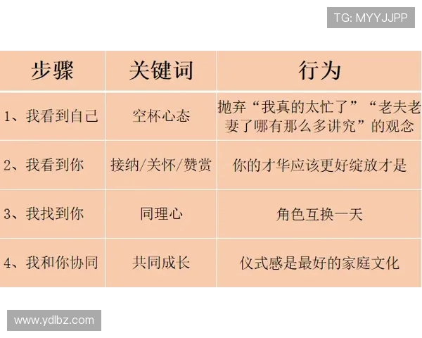 德约父亲为儿参赛借高利贷：30% 利息的生死抉择(1)